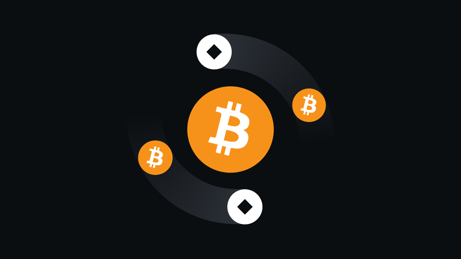 安全交易 极速体验