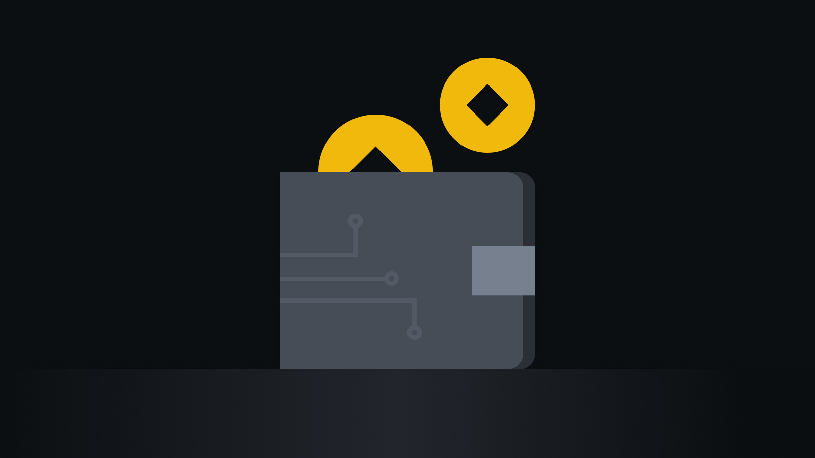 智能合规风控管理